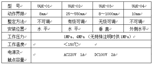 全不銹鋼UQK-01系列液位開關(guān)