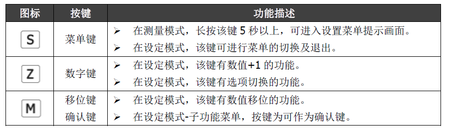 雙參數(shù)智能工業(yè)在線pH變送器操作手冊(cè)