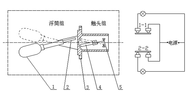 UQK-01、02、03型液位開關(guān)說明書